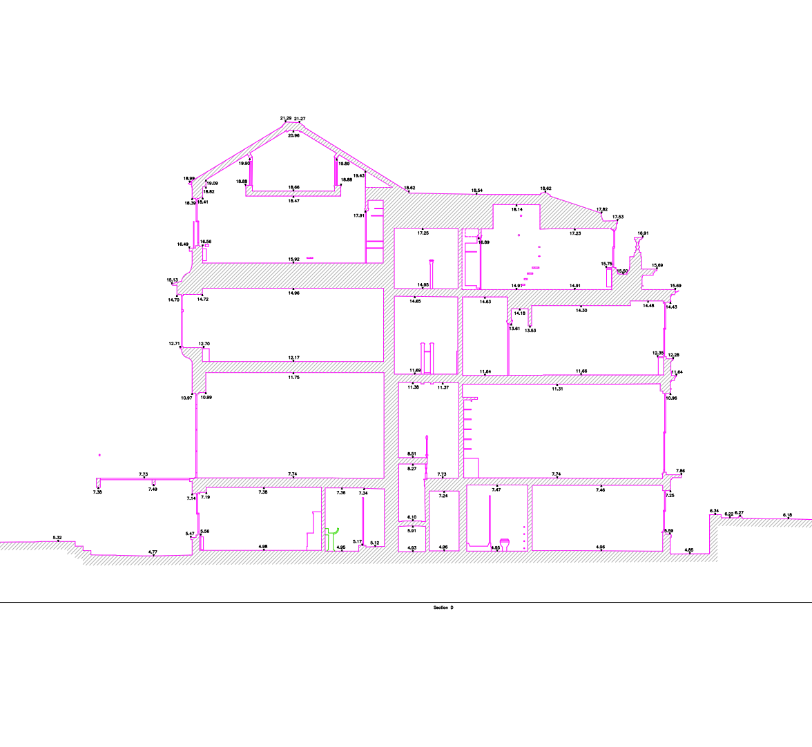 Section Example